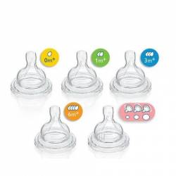 Avent 2 Tetinas Silicona Classic 